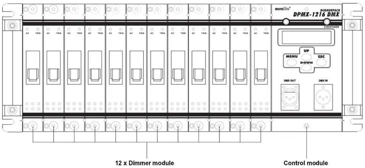 eurollm® DINNERPACK DPMX-1216 DMX DMXPOWER AC TRIG AC TRIG AC TRIG AC TRIG AC TRIG AC TRIG AC TRIG AC TRIG AC TRIG AC TRIG MENU UP ESC DOWN DMX OUT DMX IN 12 x Dimmer module Control module