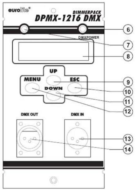 euroite® DIMMERPACK DPMX-1216 DMX DMXPOWER MENU UP ESC DOWN DMX OUT DMX IN 6 7 8 9 10 11 12 13 14