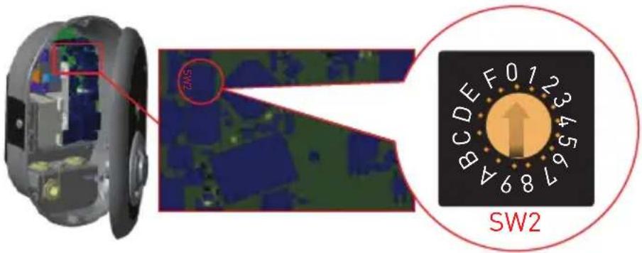 SW2 F012345 SW2