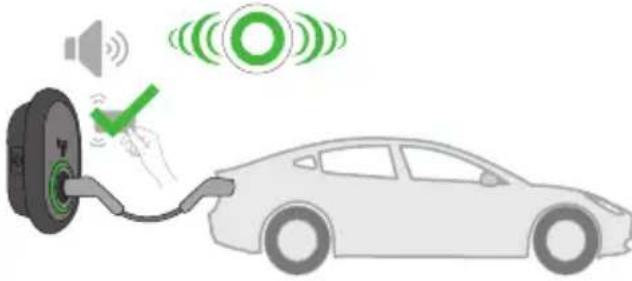 VESTEL EVC04-AC22-T2P - - FAHRZEUGANSCHLUSS UND AUFLADUNG - 4