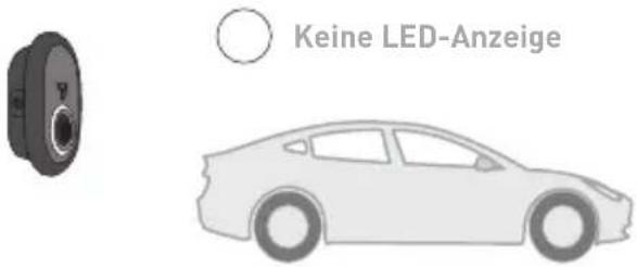 VESTEL EVC04-AC22-T2P - - FAHRZEUGANSCHLUSS UND AUFLADUNG - 1