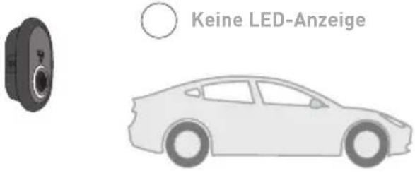 VESTEL EVC04-AC22-T2P - - FAHRZEUGANSCHLUSS UND AUFLADUNG - 1
