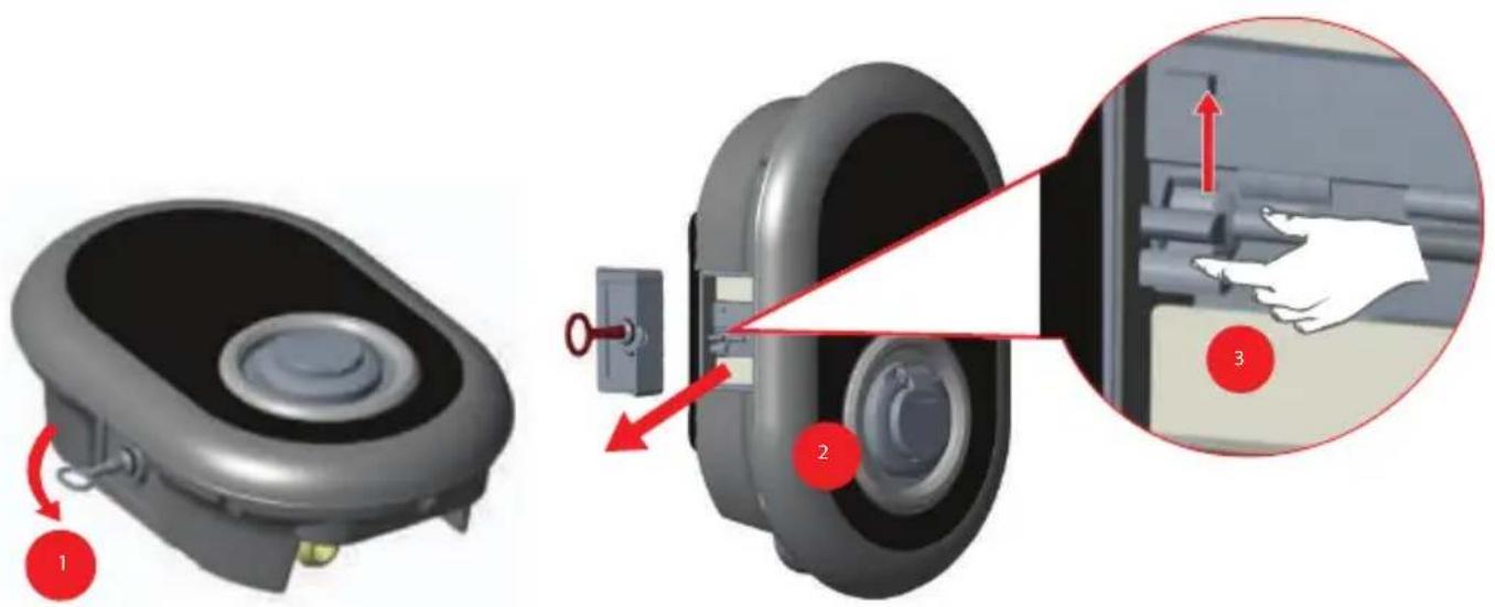 VESTEL EVC04-AC11A-T2P e - AUSLÖSUNG DES FEHLERSTROMSCHUTZGERÄTS - 1