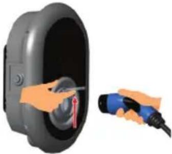 VESTEL EVC04-AC11A-T2P e - - VERRIEGELTE KABELFUNKTION (Modell mit Steckdose) - 5