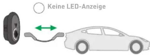 VESTEL EVC04-AC11-T2P - - FAHRZEUGANSCHLUSS UND AUFLADUNG - 2