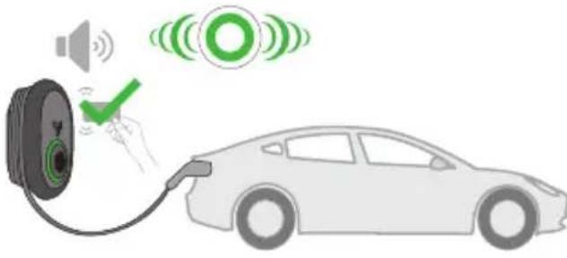 VESTEL EVC04-AC11-T2P - - FAHRZEUGANSCHLUSS UND AUFLADUNG - 4