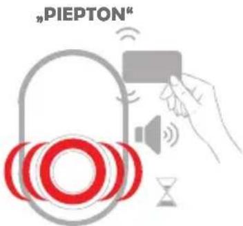 VESTEL EVC04-AC11-T2P - - VERLUST DER MASTER-RFID-KARTE - 6