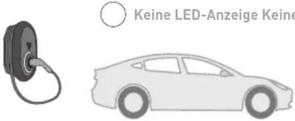 VESTEL EVC04-AC11-T2P - - FAHRZEUGANSCHLUSS UND AUFLADUNG - 1