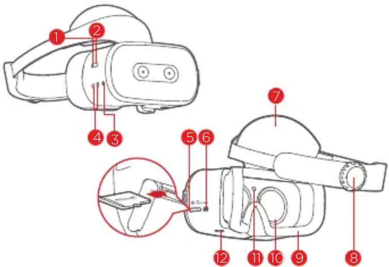 Diagram of a VR headset with numbered parts and a magnified inset showing internal components