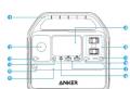 Anker PowerHouse 521 256Wh - 2