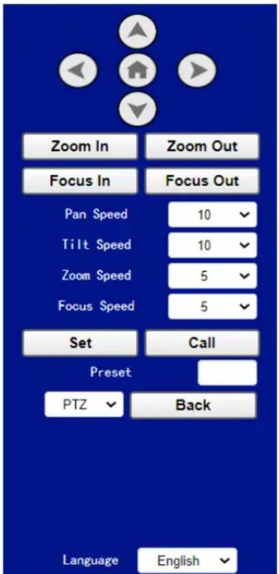 Zoom In Focus In Pan Speed Tilt Speed Zoom Speed Focus Speed Set Preset PTZ Zoom Out Focus Out 10 10 5 5 Call Back Language English