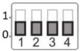 1 0 1 2 3 4