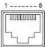 DataVideo PTC-285T - Remote Control Port Pinouts - 3