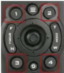 DataVideo PTC-285T - Remote Control Functions - 4