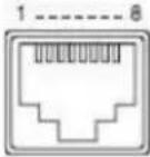 DataVideo PTC-285T - Remote Control Port Pinouts - 4