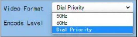 DataVideo PTC-285T - Video - 2