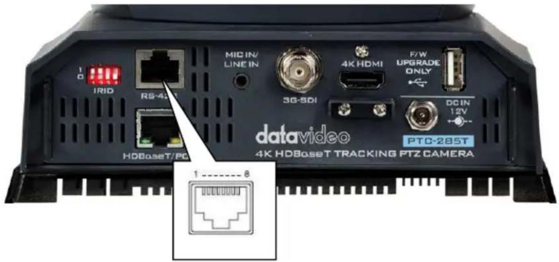 1 0 IRID RS-42 MIC IN/ LINE IN 3G-SDI 4K HDMI F/W UPGRADE ONLY DC IN 12V datavideo PTC-285T 4K HDBaseT TRACKING PTZ CAMERA HDBaseT/PC 1 ---- 8