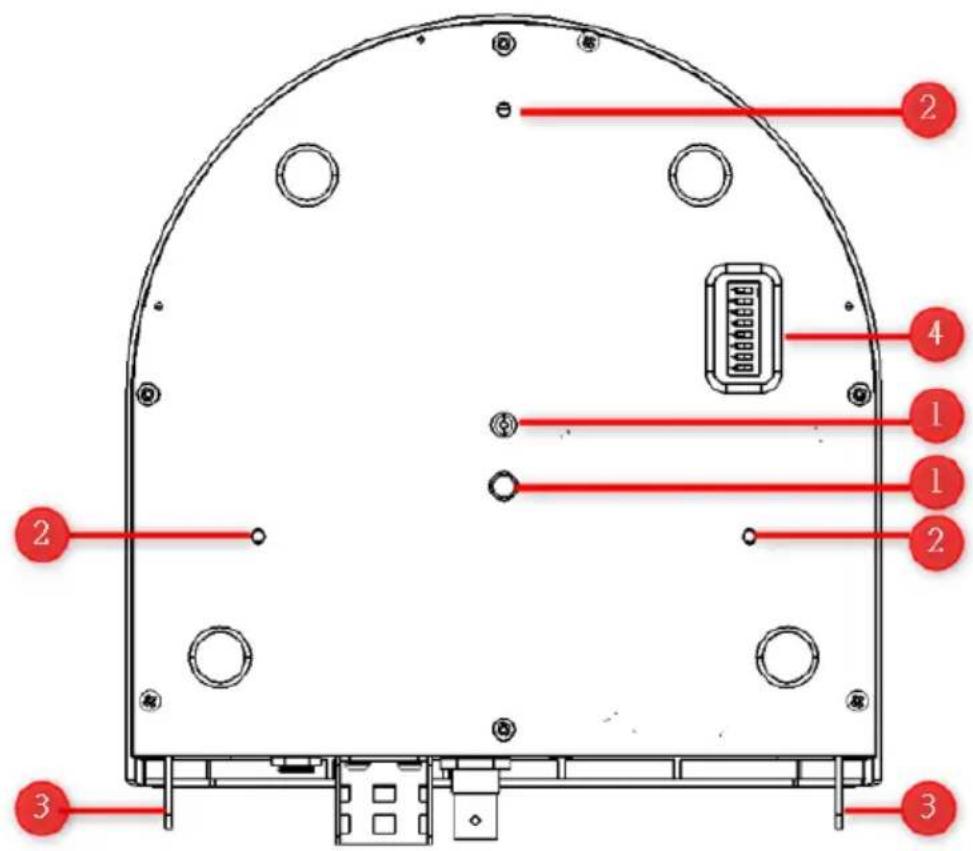 Technical diagram of a device rear panel with numbered annotations pointing to key components.