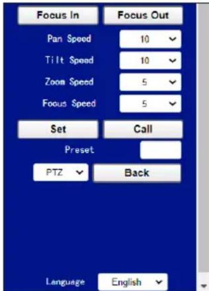 Focus In Pan Speed 10 Tilt Speed 10 Zoom Speed 5 Focus Speed 5 Set Call Preset PTZ Back Language English