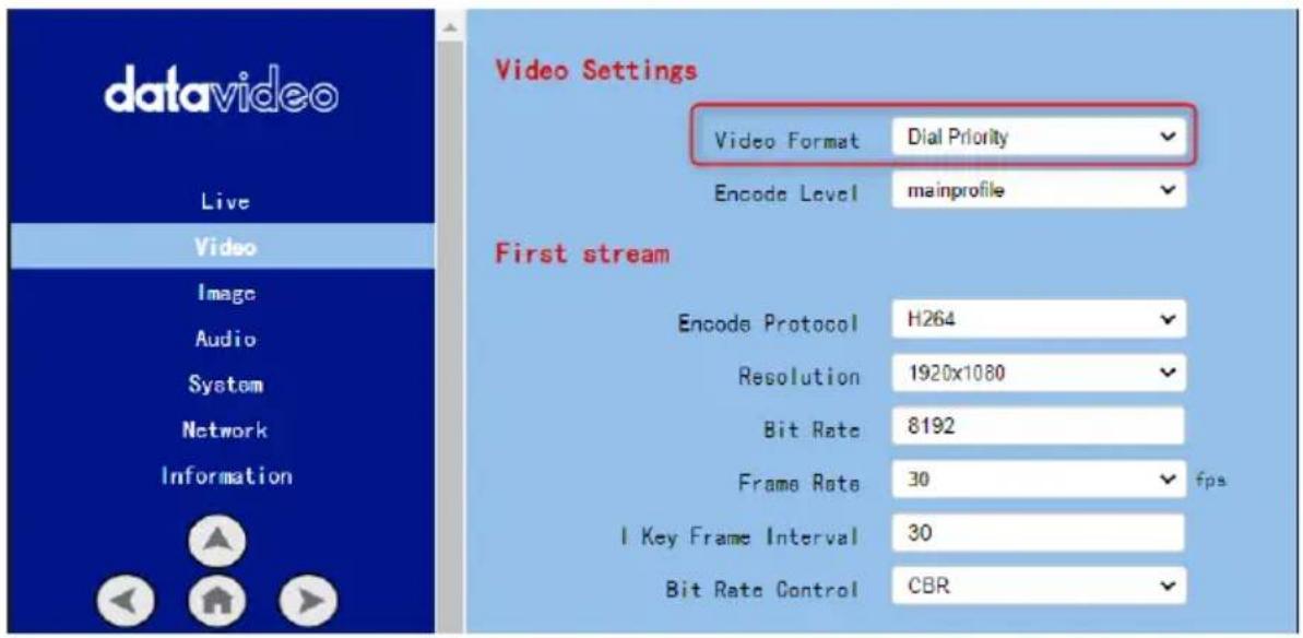 datavideo Live Video Image Audio System Network Information Video Settings Video Format Dial Priority Encode Level mainprofile First stream Encode Protocol H264 Resolution 1920x1080 Bit Rate 8192 Frame Rate 30 fps I Key Frame Interval 30 Bit Rate Control CBR