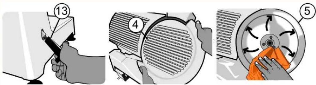 Illustration showing three steps of a sewing machine: cutting, holding a blade, and cleaning the wheel with orange cloth.