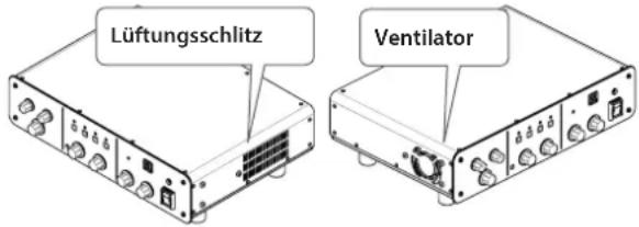 Lüftungsschlitz Ventilator