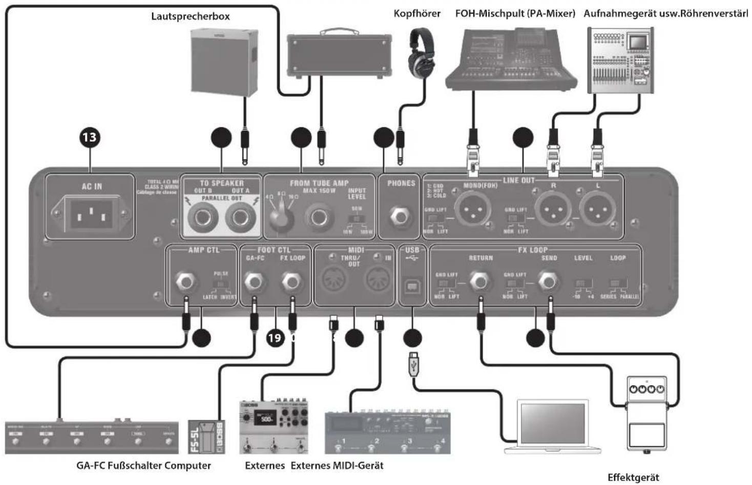 BOSS WAZA Tube Amp Expander - POWER-Anzeige - 1