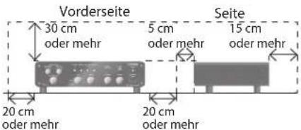 Vorderseite 30 cm oder mehr 5 cm oder mehr Seite 15 cm oder mehr 20 cm oder mehr 20 cm oder mehr