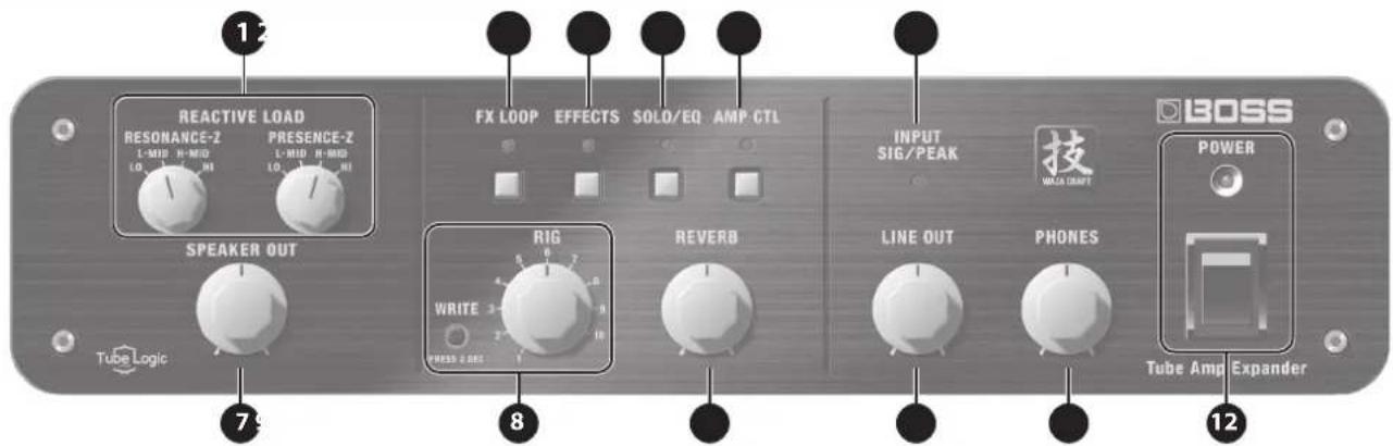 1 REACTIVE LOAD RESONANCE-Z L-MID H-MID LO 1.5 2.5 3.5 PRESENCE-Z L-MID H-MID LO 1.5 2.5 3.5 FX LOOP EFFECTS SOLO/EQ AMP CTL SPEAKER OUT RIG WRITE PRESS & SEIC REVERB INPUT SIG/PEAK 技 WACK DRAFT LINE OUT PHONES Power Tube Amp Expander 12