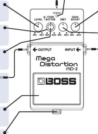 CHECK LEVEL 6-TONE BOTTOM DIST GAIN MAX MIN MAX MIN MAX MIN MAX OUTPUT INPUT mega Distortion MD-2 BOSS