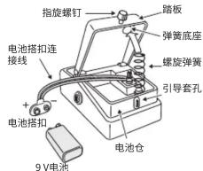 指旋螺钉 踏板 弹簧底座 螺旋弹簧 引导套孔 电池搭扣连接线 电池搭扣 电池仓 9V电池