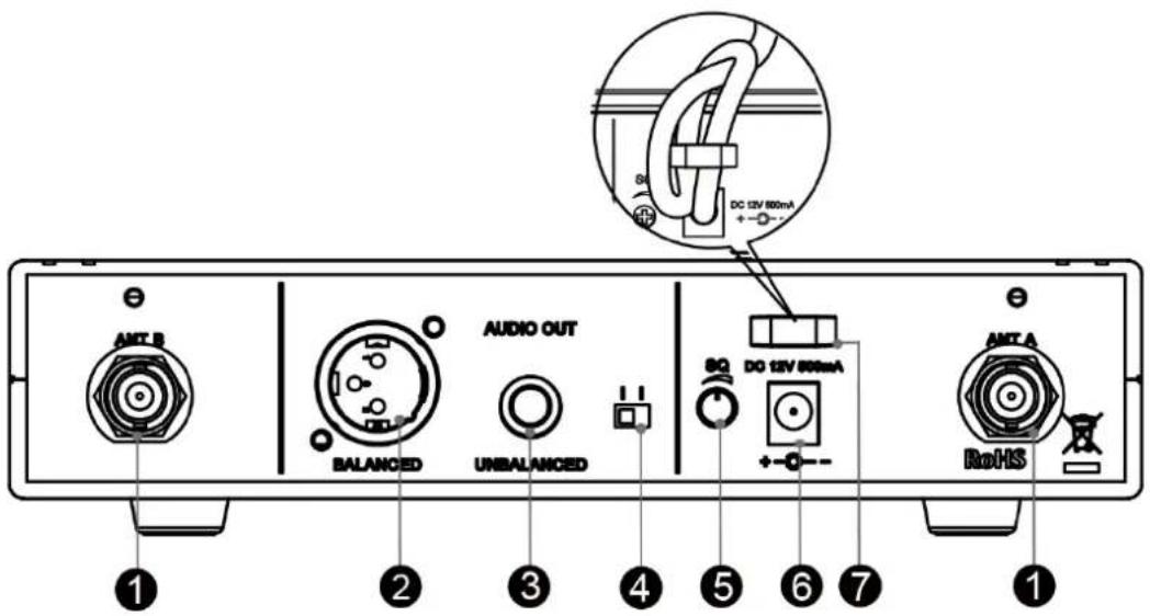 DC 12V 800mA AUDIO OUT BALANCED UNBALANCED DO 12V 800mA AmT B AmT A RoHS ① ② ③ ④ ⑤ ⑥ ⑦ ①