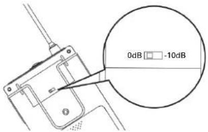 Audio-Technica AT-One - Handheld Microphone/Bodypack Transmitter set up: - 5