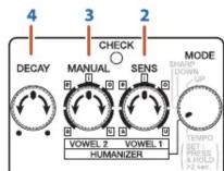 BOSS Dynamic Wah AW-3 - HUMANIZER - 1