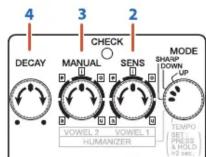 BOSS Dynamic Wah AW-3 - Description of Each Mode - 1