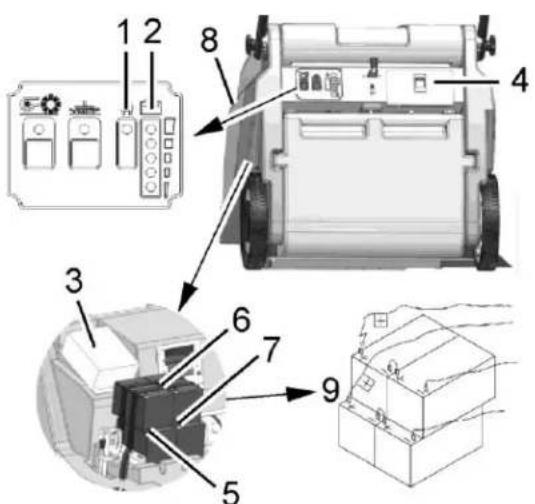 Technical diagram of a mechanical device with numbered components and labeled parts