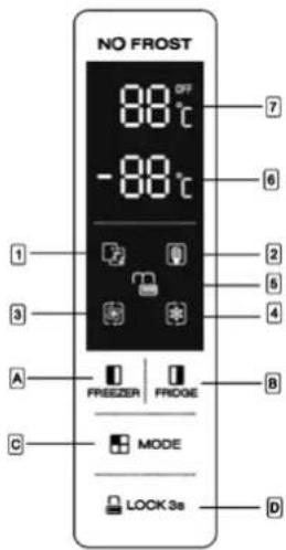 NO FROST 88°C -88°C 1 2 3 A FREEZER FROOE MODE LOCK 3s 7 6 6 4 8 D