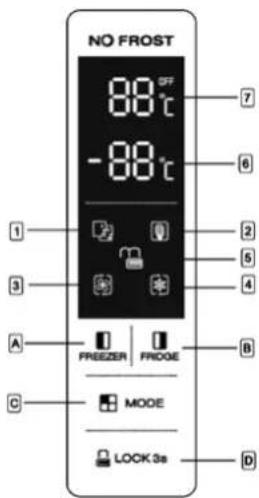NO FROST 88°F -88°C 1 2 3 A FREEZER PRODCE MODE LOCK 3s 7 6 5 4 B D