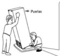 Puertas