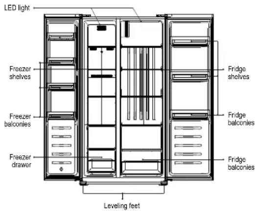 LED light Freezer shelves Freezer balconies Freezer drawer Fridge shelves Fridge balconies Fridge balconies Leveling feet
