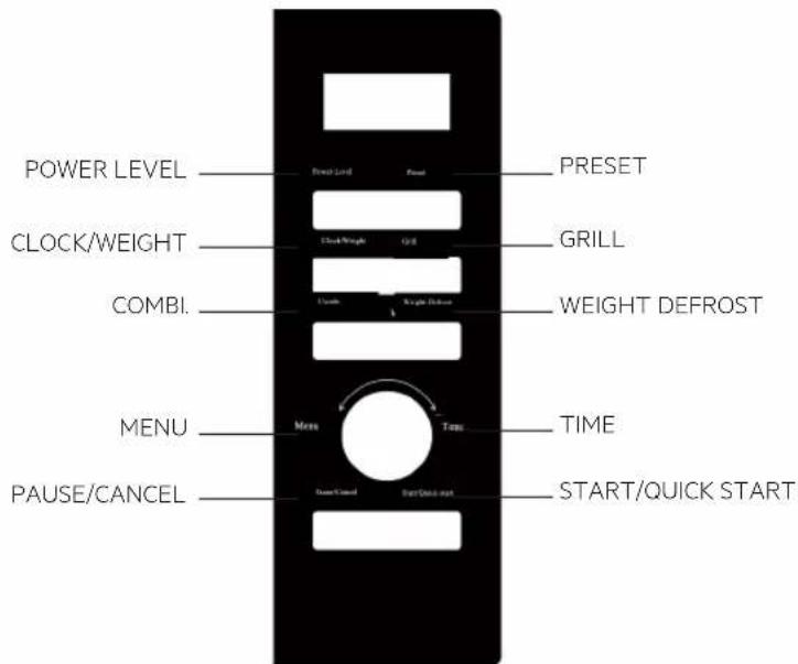 POWER LEVEL CLOCK/WEIGHT COMBI. MENU PAUSE/CANCEL PRESET GRILL WEIGHT DEFROST TIME START/QUICK START Reset/Land Reset Clock/Weight Gill Clock Right/Down More More Turn Start/Down Start/Down