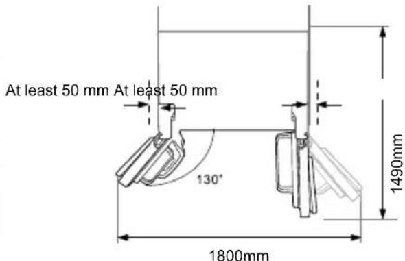 At least 50 mm At least 50 mm 130° 1490mm 1800mm