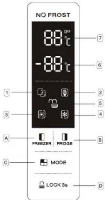 NO FROST 88°C OFF -88°C 1 2 3 4 A FREEZER FRIDGE B C MODE LOCK 3s D
