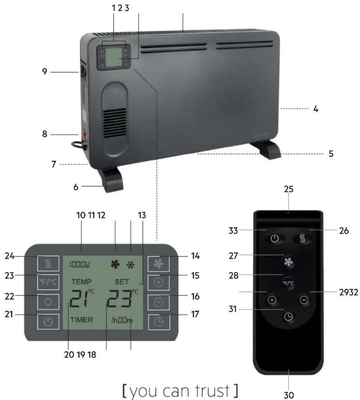 1 2 3 9 8 7 6 4 5 10 11 12 13 24 23 22 21 TEMP SET 21°C 23°C TIMER ih00nm 20 19 18 14 15 16 17 25 33 26 27 28 31 2932 30 [you can trust]