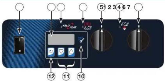 HALO HEAT ①2 ⑪ ⑫ ⑬ ⑭ ⑮ ⑯ ⑰ ⑱ ⑲ ⑳ ㉑ ㉒ ㉓ ㉔ ㉕ ㉖ ㉗ ㉘ ㉙ ㉚ ㉛ ㉜ ㉝ ㉞ ㉟ ㉳ ㉻ ㉼ ㉖ ㉗ ㉘ ㉙ ㉚ ㉛ ㉜ ㉝ ㉞ ㉟ ㉟ ㉟ ㉟ ㉟ ㉟ ㉟ ㉟ ㉟ ㉟ ㉟ ㉟ ㉟ ㉟ ㉟ ㉟ ㉟ ㉟ ㉟ ㉟ ㉟ ㉟ ㉟ ㉟ ㉟ ㉟ ㉟ ㉟ ㉟ ㉟ ㉟ ㉟ ㉟ ㉟