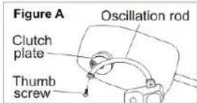 Figure A Oscillation rod Clutch plate Thumb screw