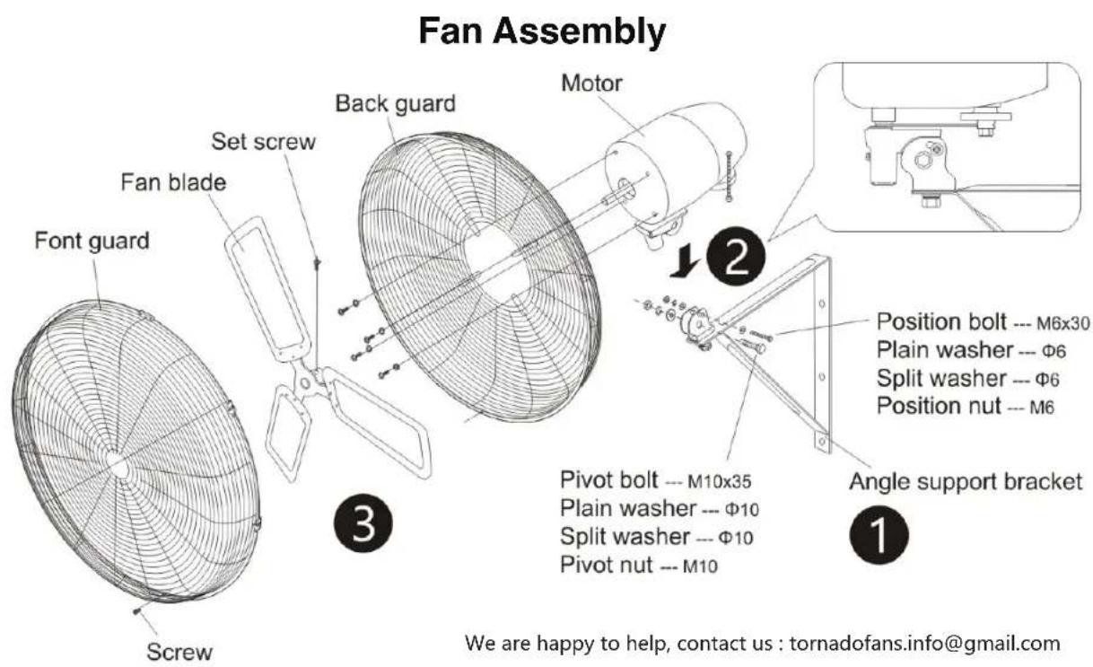 Fan Assembly Back guard Motor Set screw Fan blade Font guard 3 Position bolt --- M6x30 Plain washer --- Φ6 Split washer --- Φ6 Position nut --- M6 Pivot bolt --- M10x35 Plain washer --- Φ10 Split washer --- Φ10 Pivot nut --- M10 Angle support bracket 1 Screw We are happy to help, contact us : tornadofans.info@gmail.com