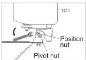 Position nut Pivot nut