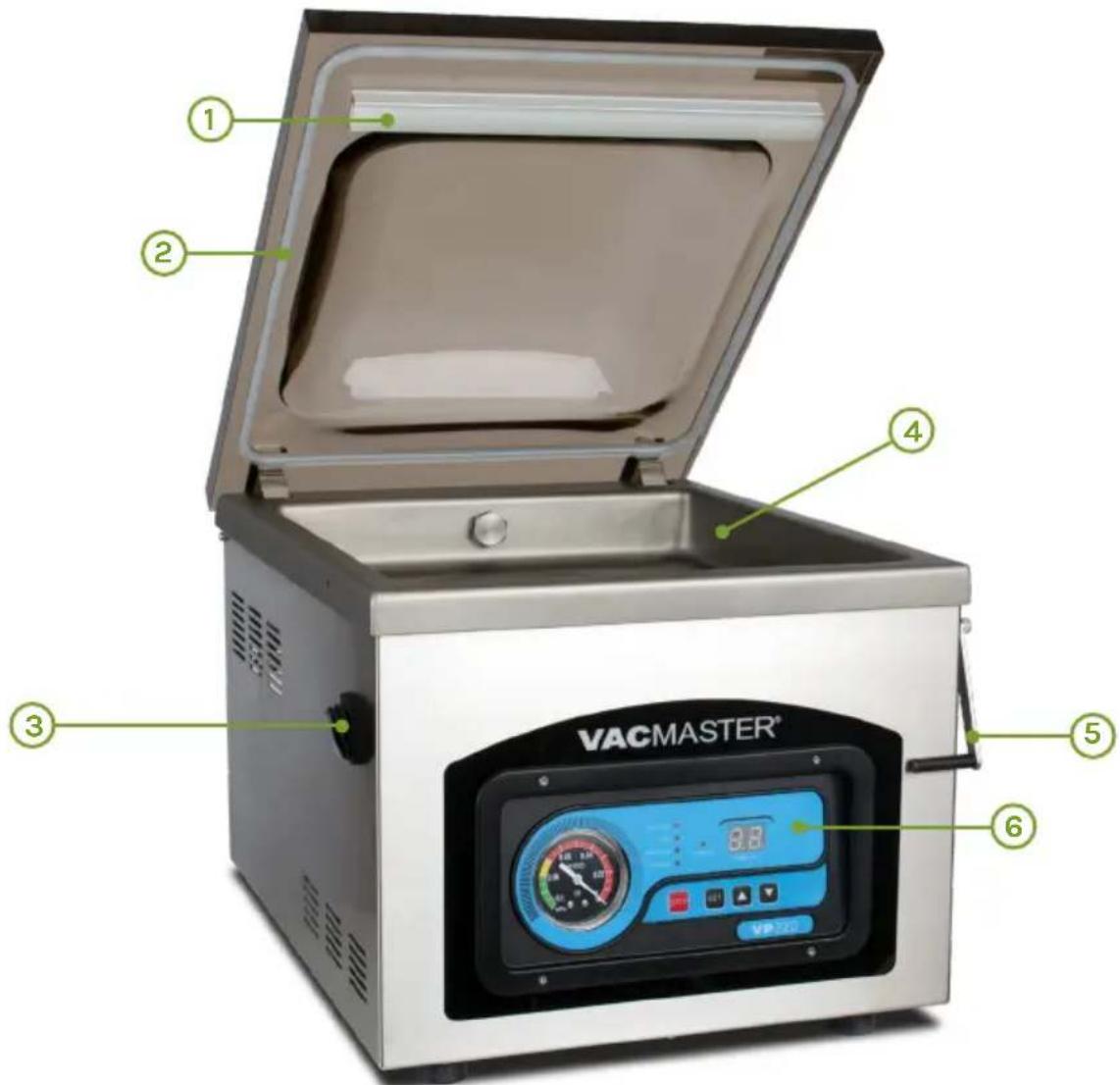 VACMASTER® 1 2 3 4 5 6