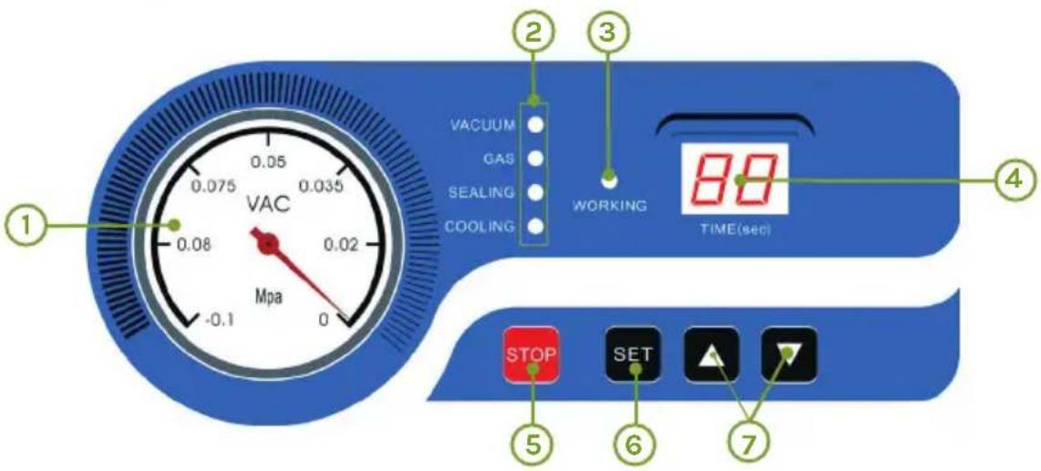 VAC 0.075 0.035 0.08 0.02 -0.1 Mpa ① ② ③ VACUUM GAS SEALING COOLING WORKING 80 TIME(sec) ④ ⑤ ⑥ ⑦